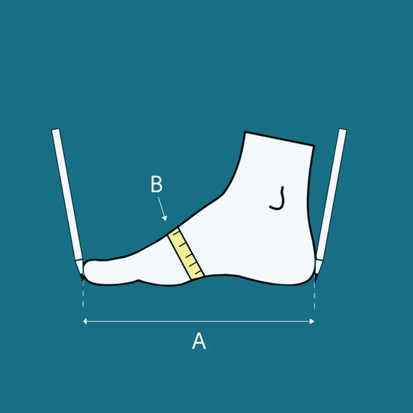 Diagram of a foot with a measuring tape around it on a teal background