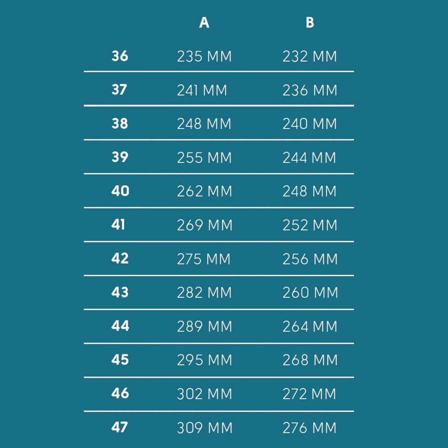 Measurement chart comparing sizes A and B in millimeters on a teal background