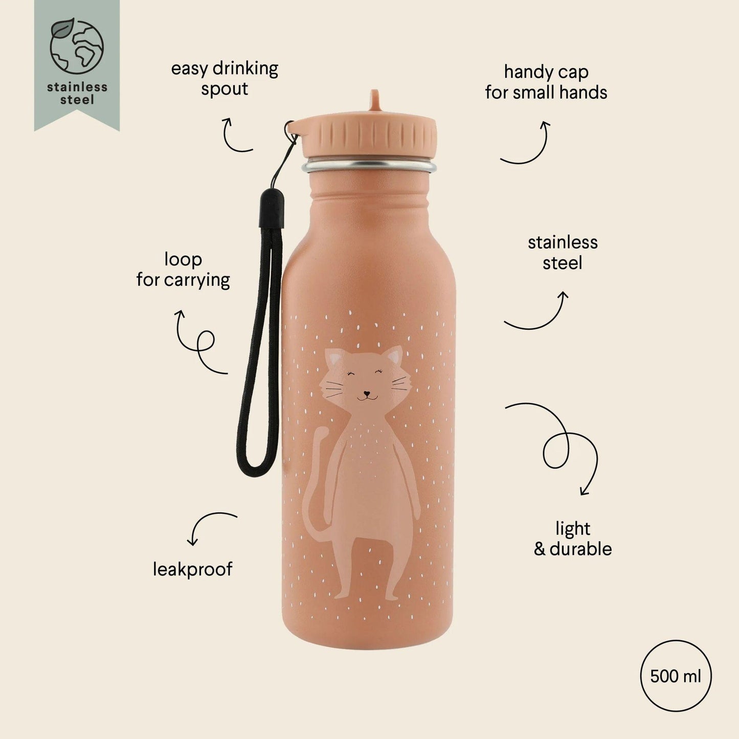 Porvoo Stainless Steel Bottle 500 ml – Mrs Cat