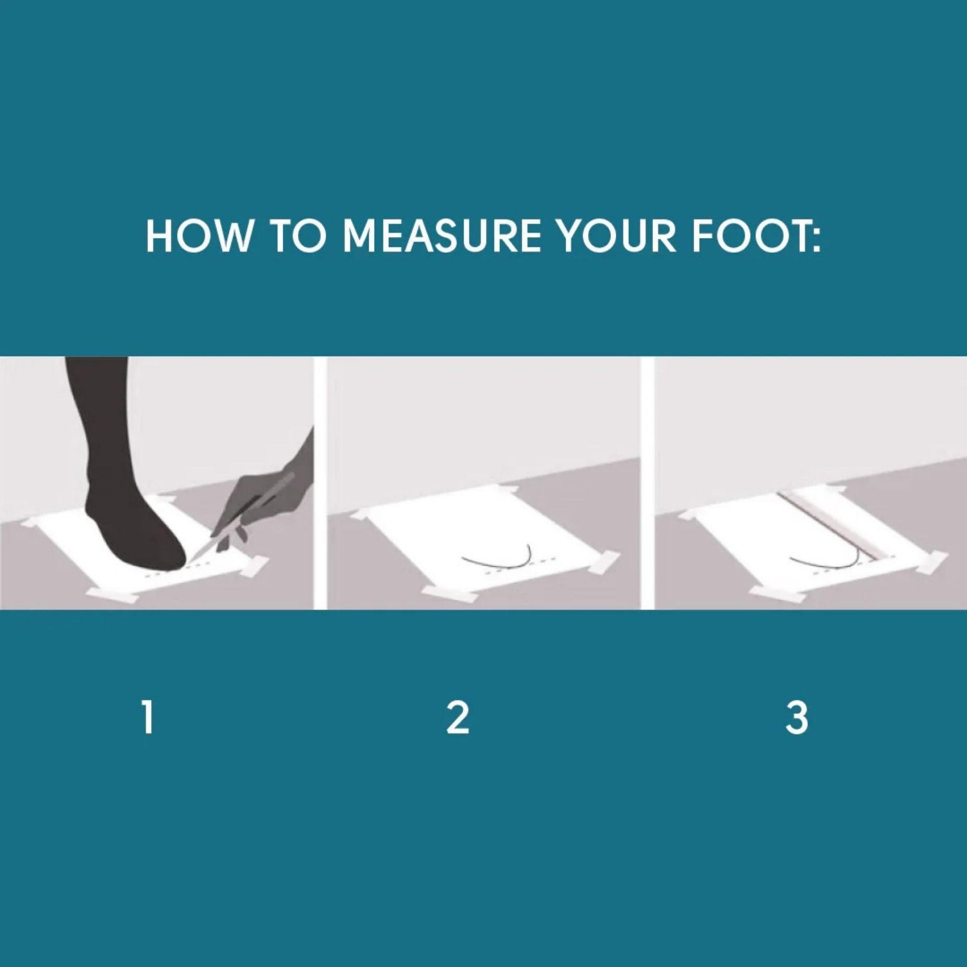 Instructions on how to measure your foot with labeled steps.