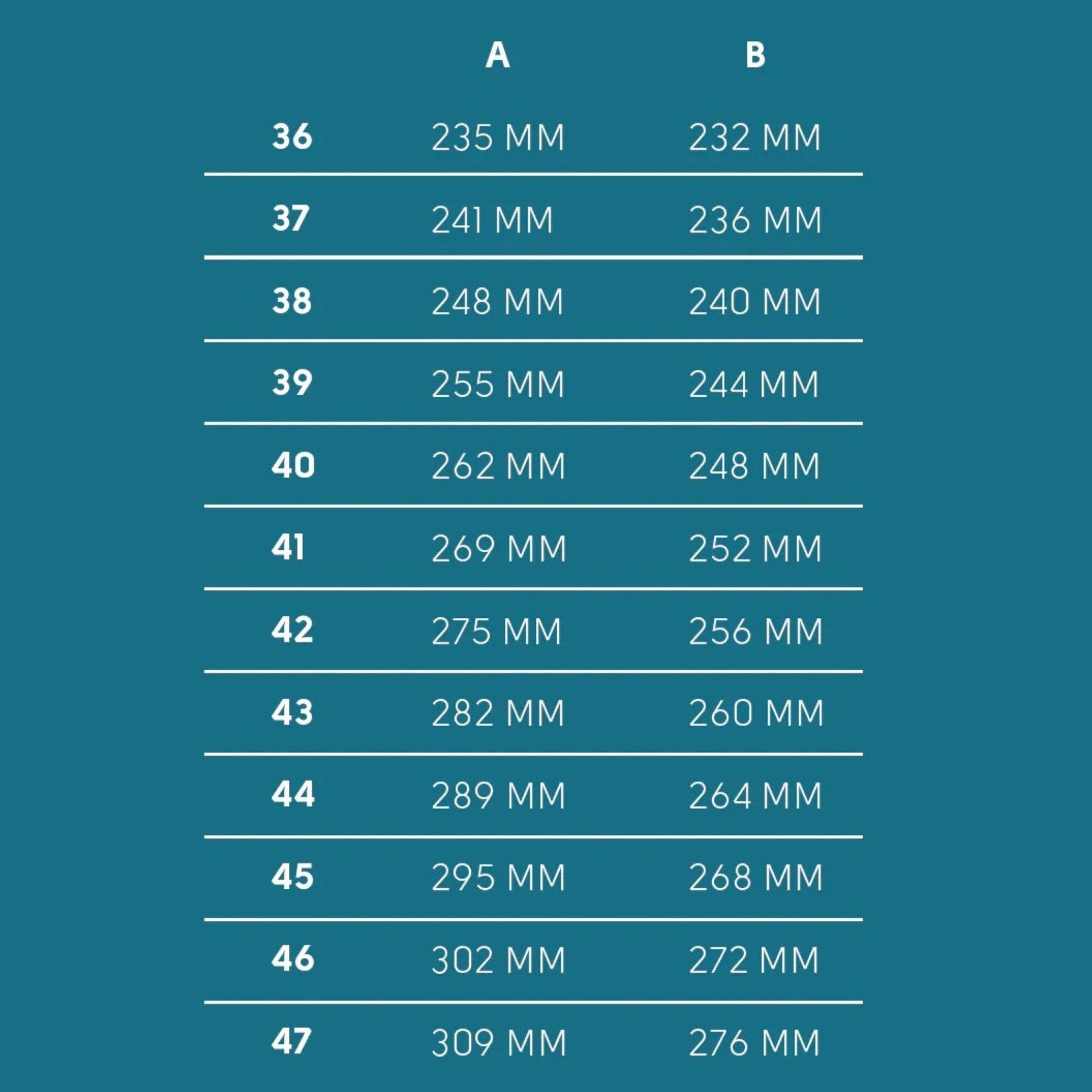 Measurement chart comparing sizes A and B in millimeters on a teal background
