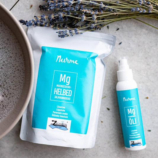 Magnesium Gift Set